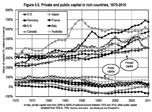 Banners and Alerts and www yjs fi wp content uploads 2013 12 Thomas Piketty pres pdf