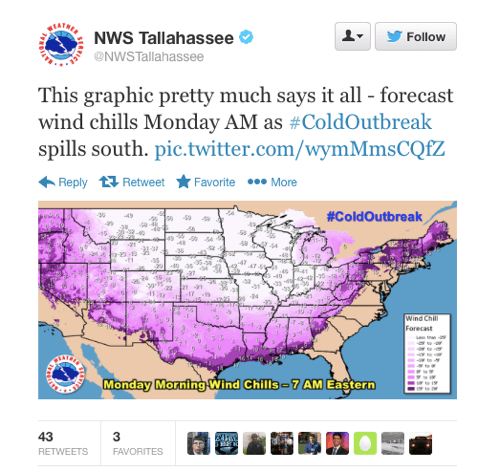 Twitter NWSTallahassee This graphic pretty much says