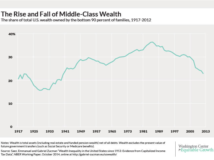 102014-wealth-web-03.jpg