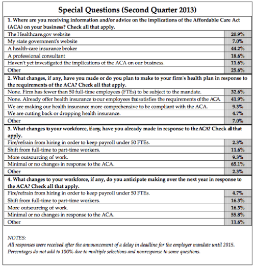 Www philadelphiafed org research and data regional economy south jersey business survey 2013 sjq213 pdf 5