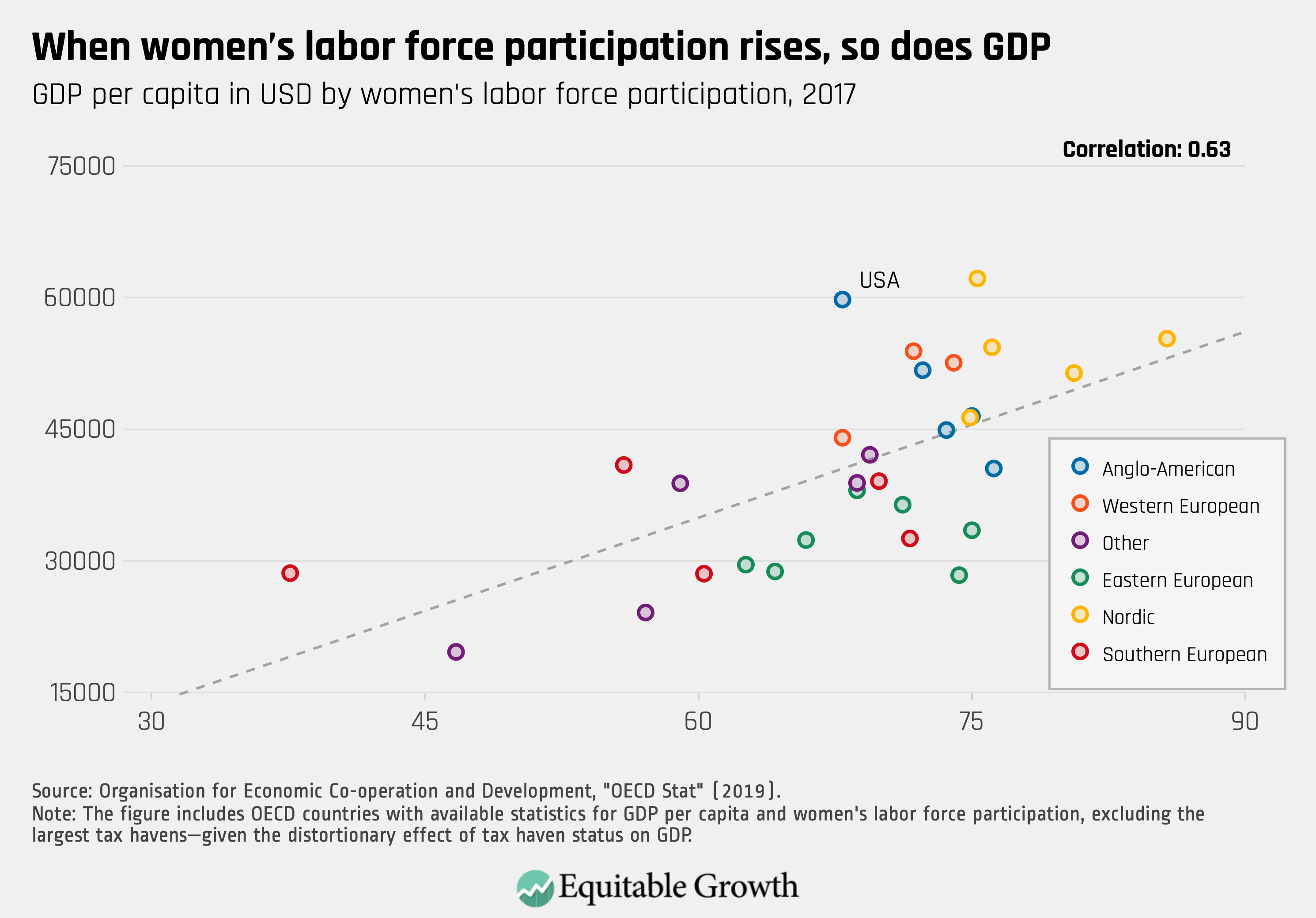 us-labor-force-participation-rate-hits-lowest-level-in-nearly-four