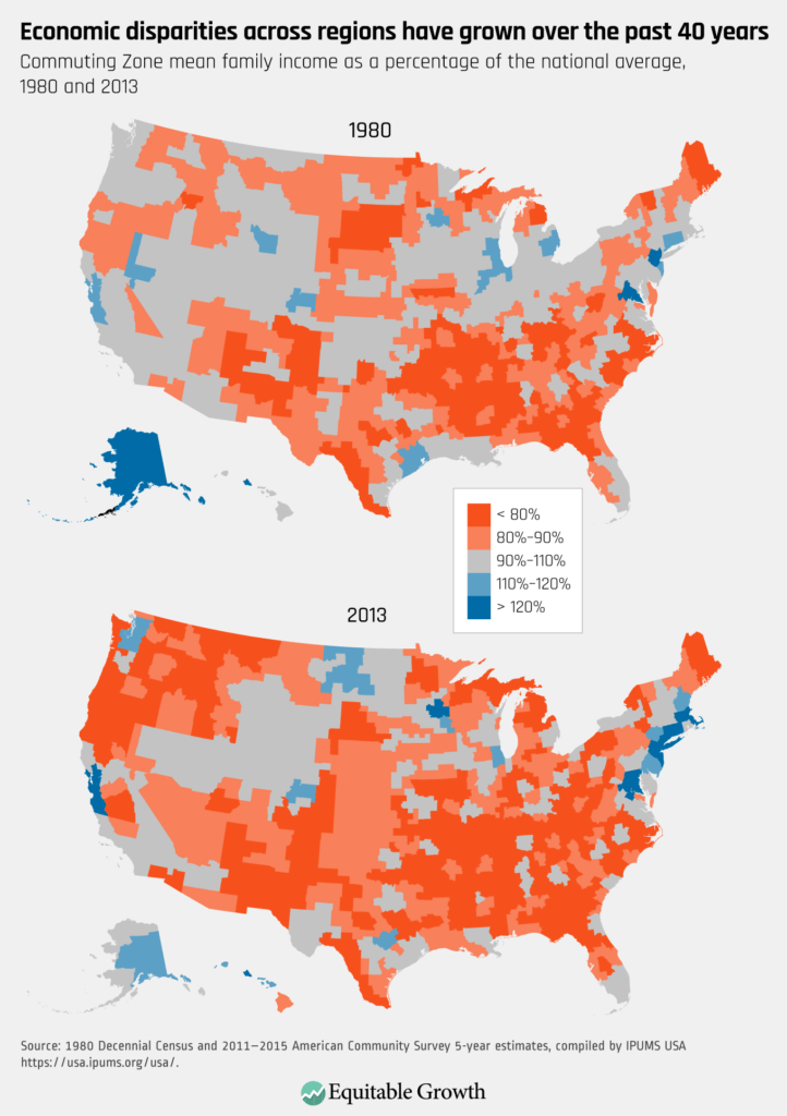 how-national-income-inequality-in-the-united-states-contributes-to