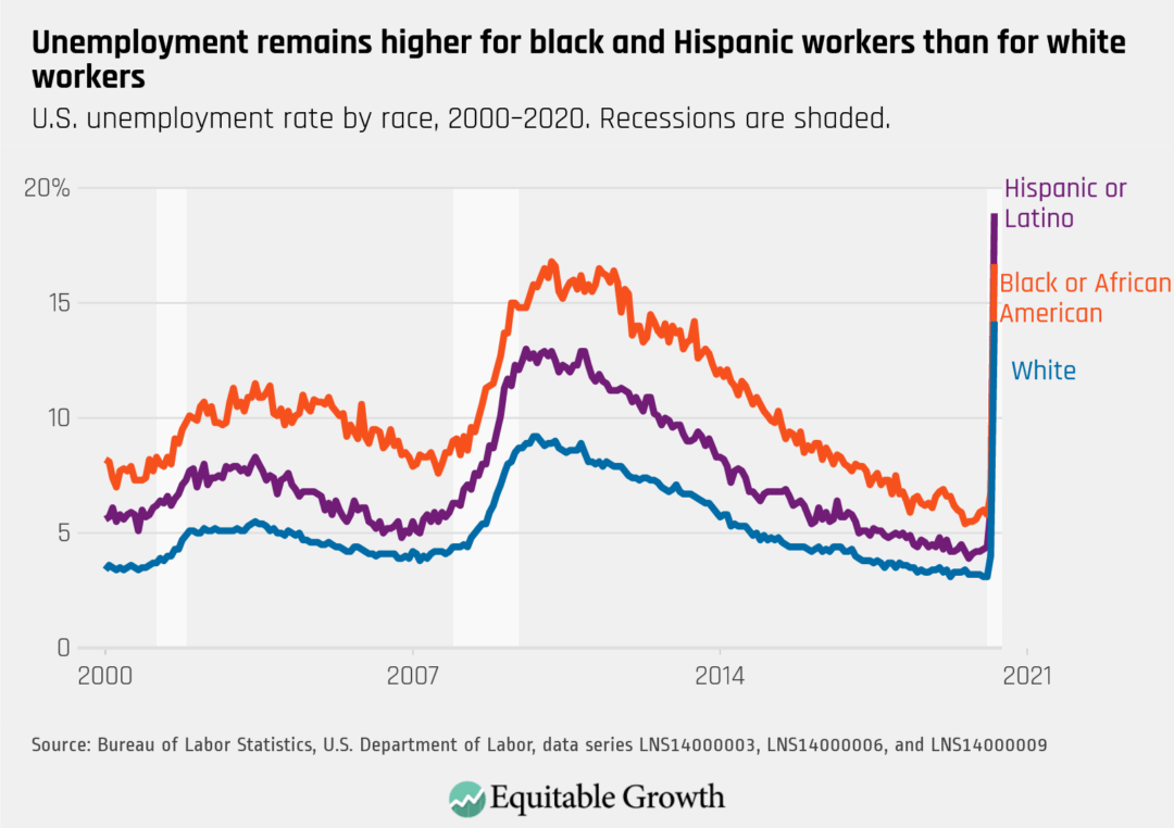 Coronavirus recession deepens U.S. job losses in April especially among ...