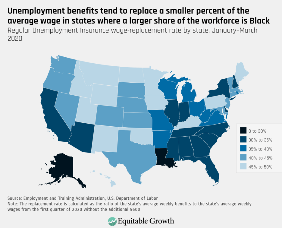 Regular Unemployment Insurance wage-replacement rate by state, January–March 2020