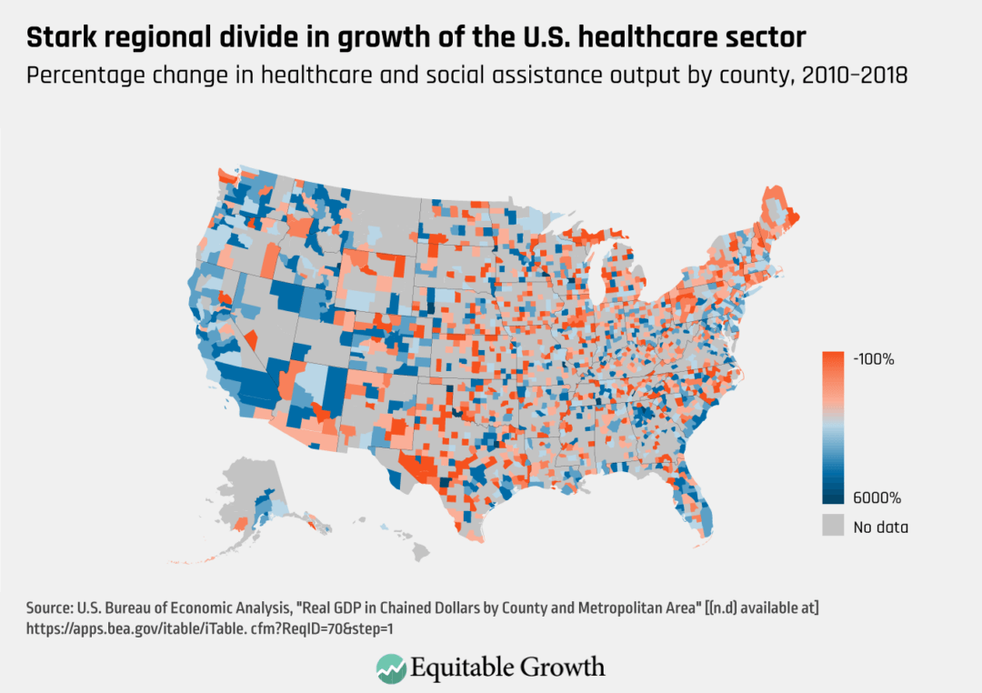 Percentage change in healthcare and social assistance output by county, 2010–2018