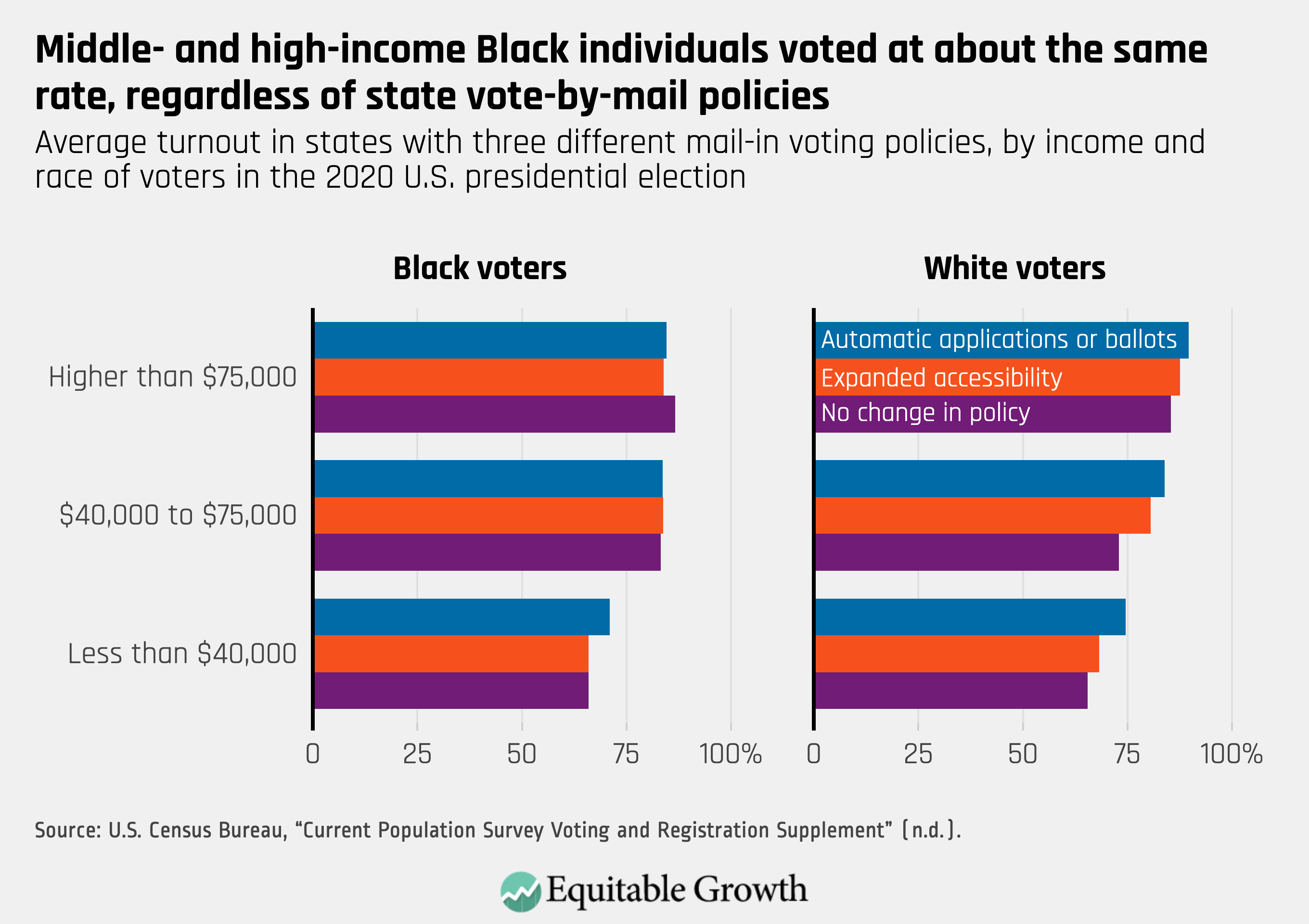 european-elections-where-voter-turnout-was-highest-and-lowest