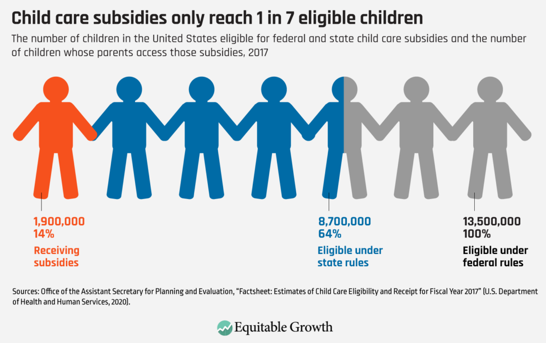 Why Mother & Childcare Industry Was One Of The Most Popular In 2018