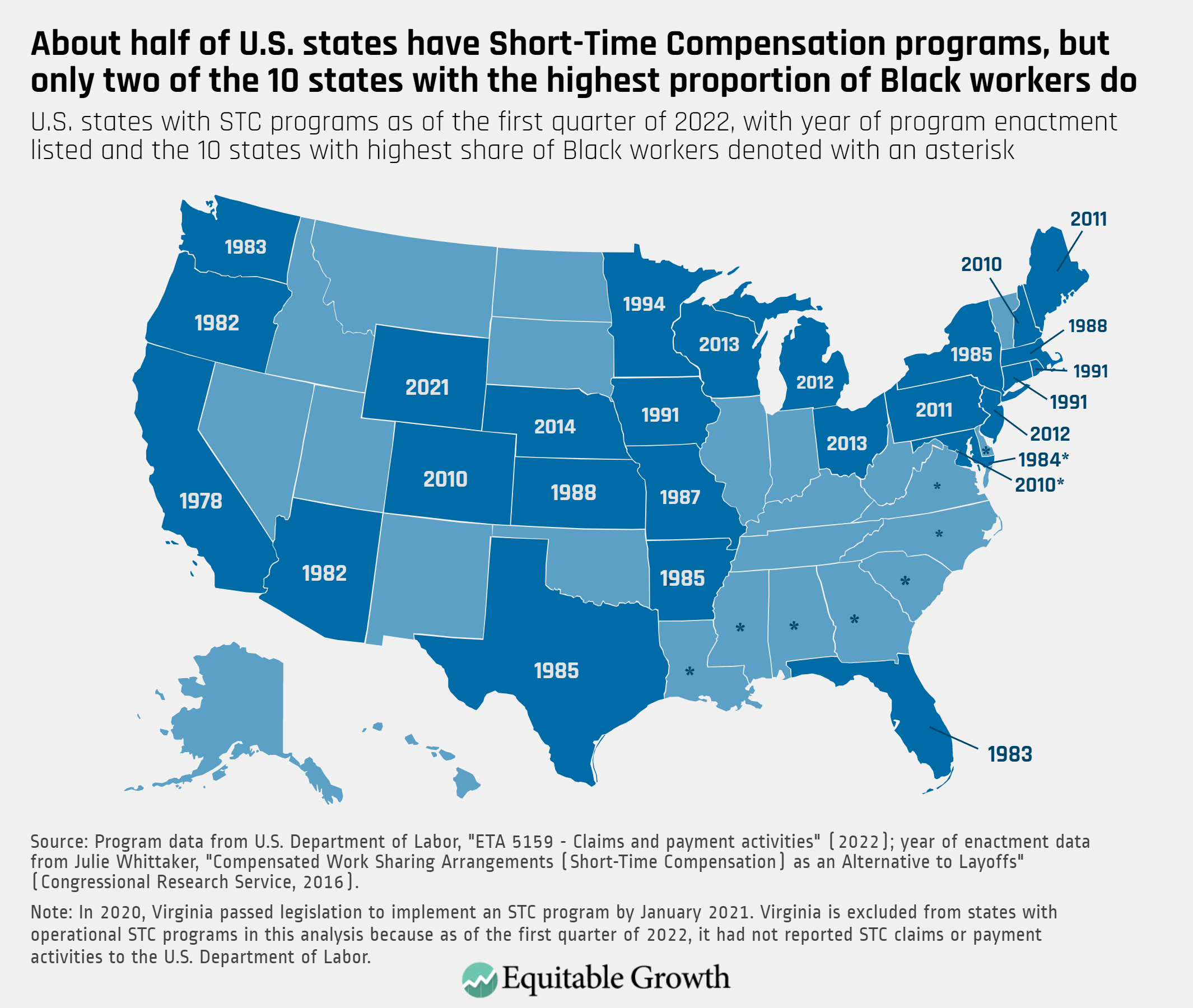 U.S. states with STC programs as of the first quarter of 2022, with year of program enactment listed and the 10 states with highest share of Black workers denoted with an asterisk