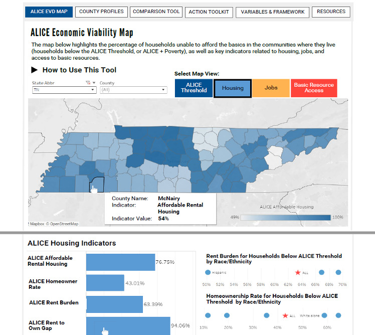 The Economic Vulnerability Dashboard identifies communities that offer more and less support for vulnerable families