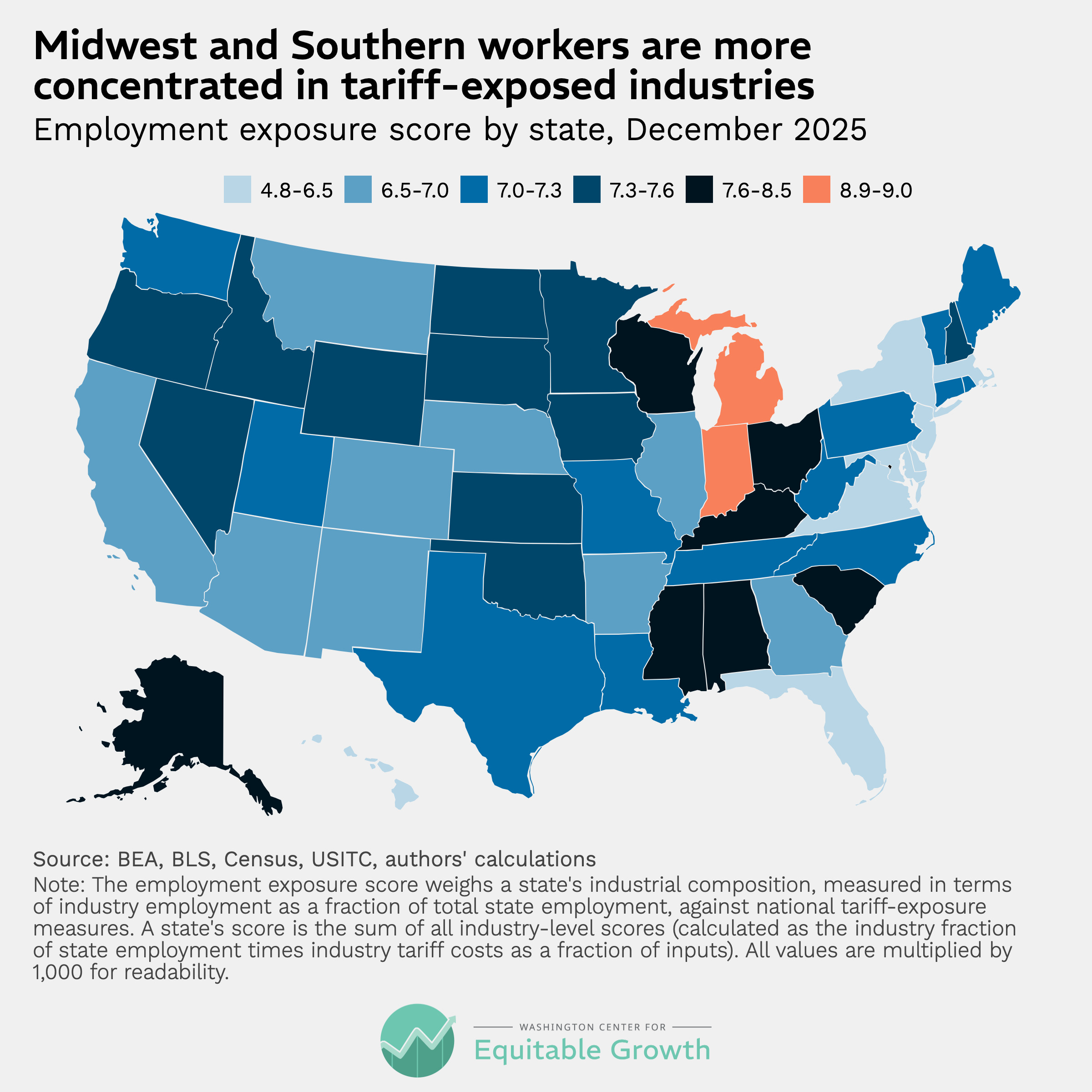 Employment exposure score by state, December 2025